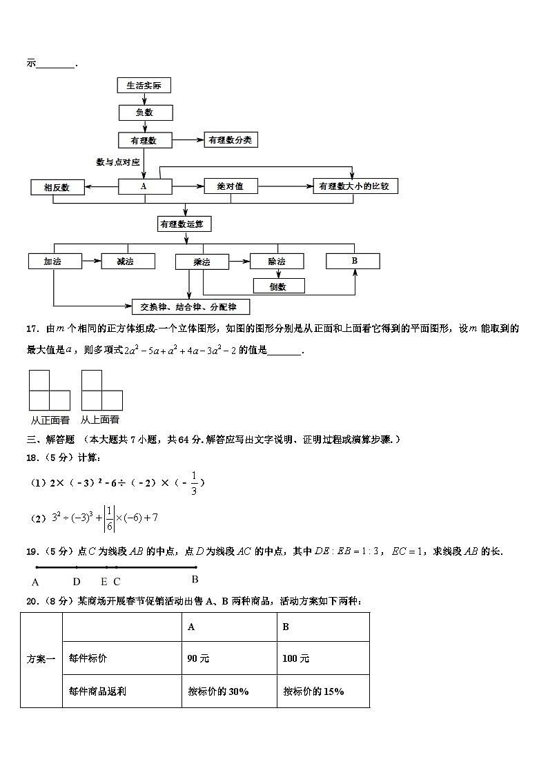 2026届重庆市涪陵区第十九中学七年级数学第一学期期末复习检测试题含解析第3页