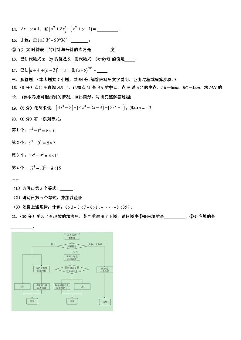 2026届重庆市万州区七年级数学第一学期期末质量跟踪监视试题含解析第3页