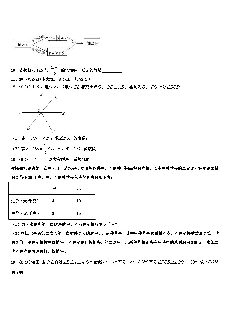 福建省泉州市泉州第十六中学2026届数学七上期末预测试题含解析第3页