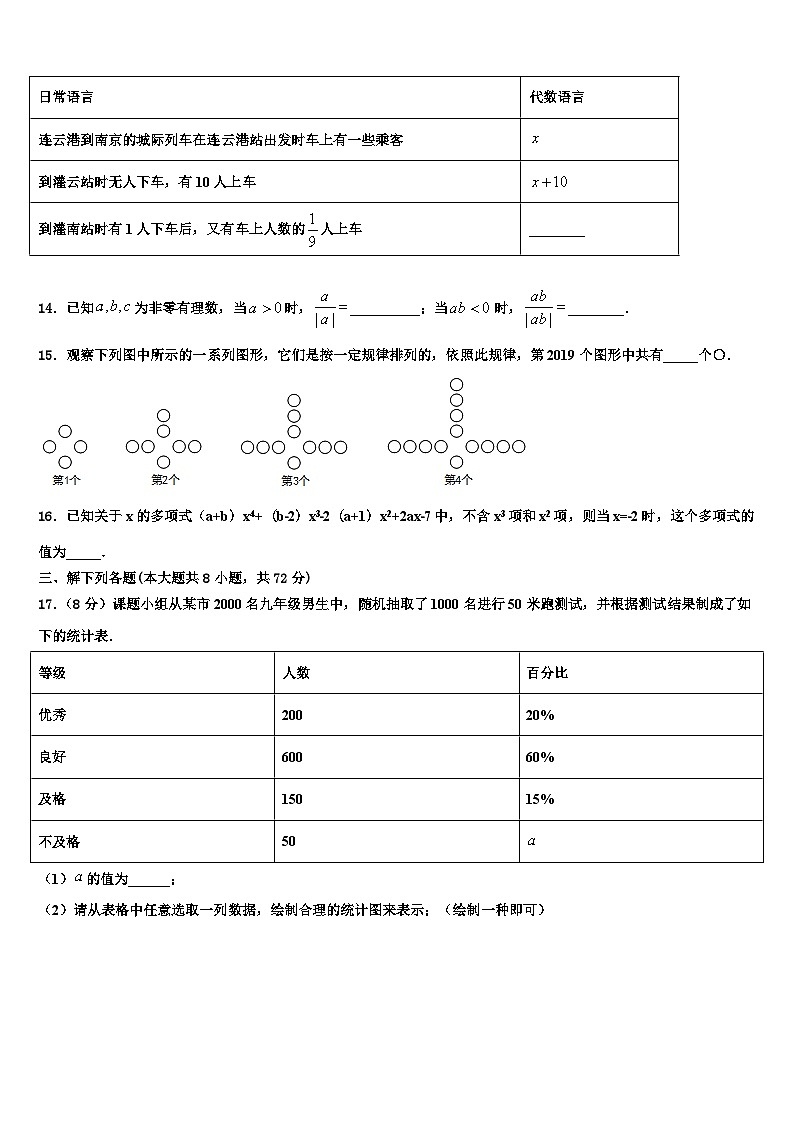 福建省南平市2026届数学七上期末调研试题含解析第3页