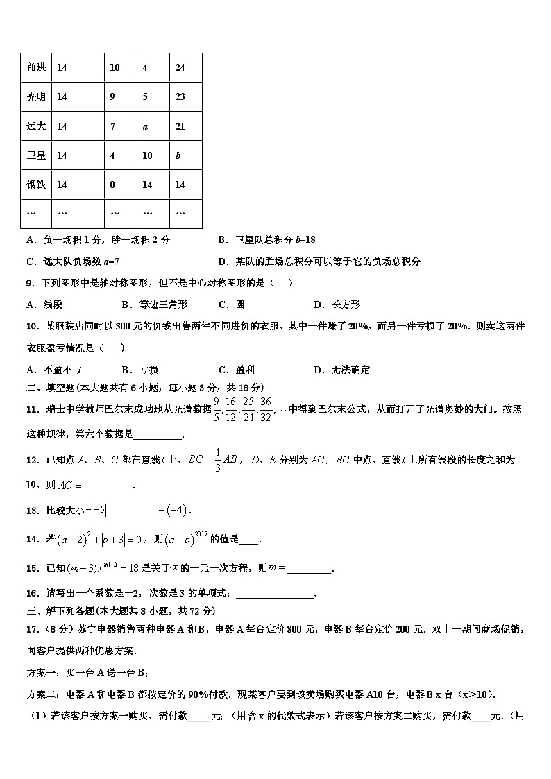福建省龙海市第二中学2026届七年级数学第一学期期末综合测试试题含解析第2页
