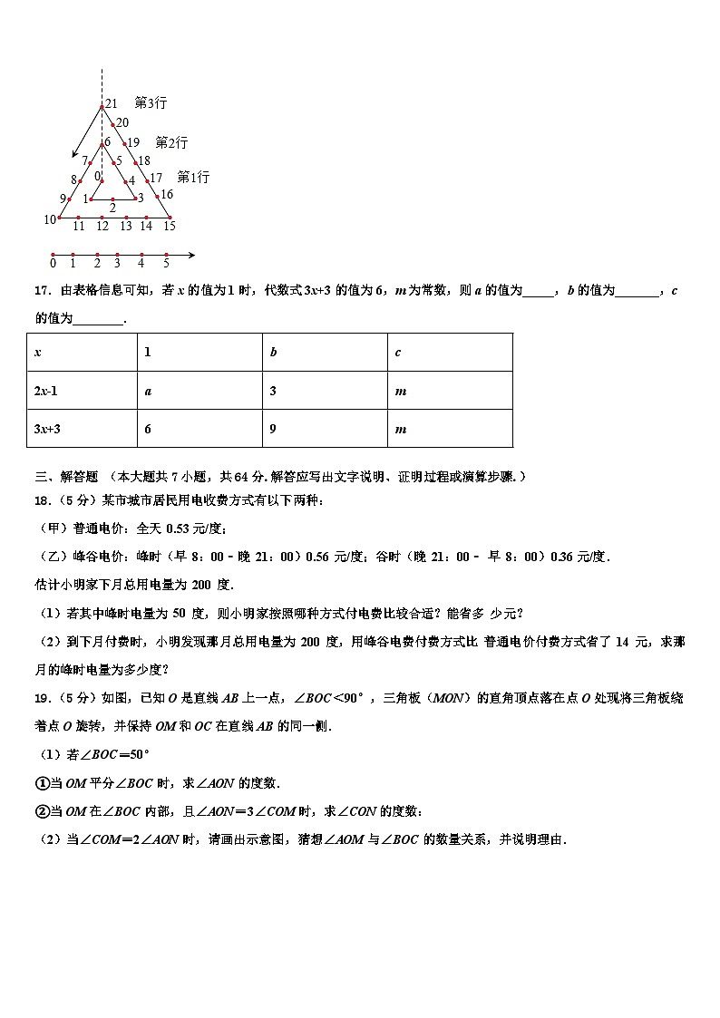 北京市第八十五中学2026届数学七年级第一学期期末综合测试试题含解析第3页