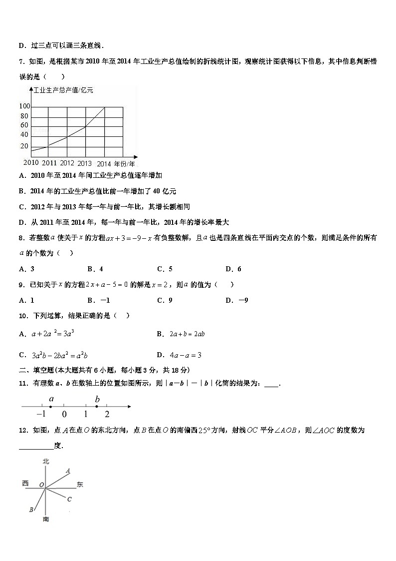 北京市西城区第十三中学2026届数学七上期末学业质量监测模拟试题含解析第2页