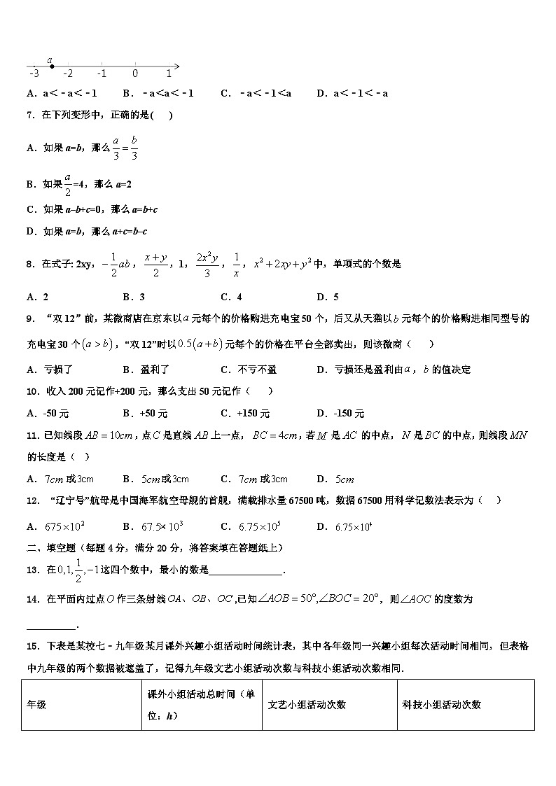广东省东莞市虎门汇英学校2026届七年级数学第一学期期末经典模拟试题含解析第2页