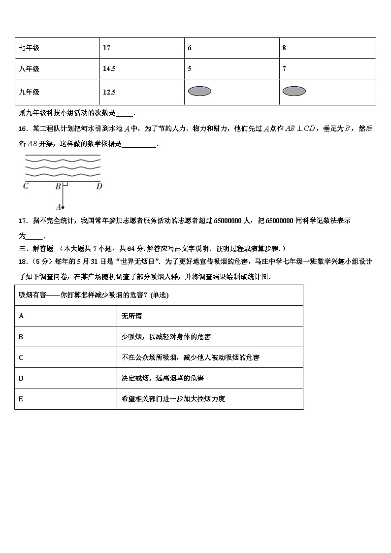 广东省东莞市虎门汇英学校2026届七年级数学第一学期期末经典模拟试题含解析第3页