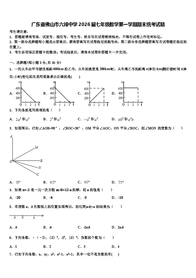 广东省佛山市六峰中学2026届七年级数学第一学期期末统考试题含解析第1页