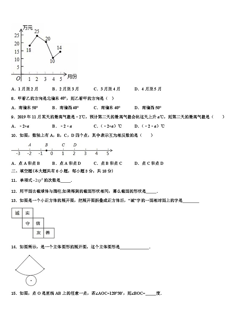 广东省广州市天河区华南师大附中2026届数学七年级第一学期期末质量跟踪监视试题含解析第2页