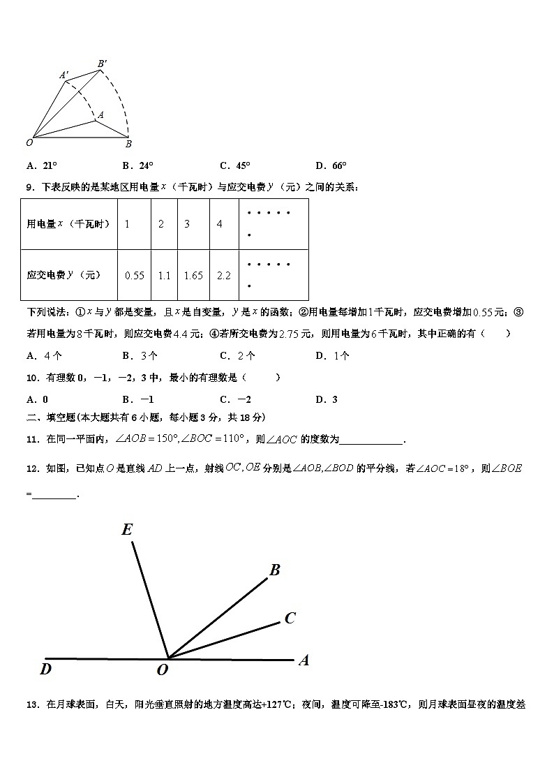 广东省广州市广州大附属中学2026届数学七年级第一学期期末复习检测试题含解析第2页