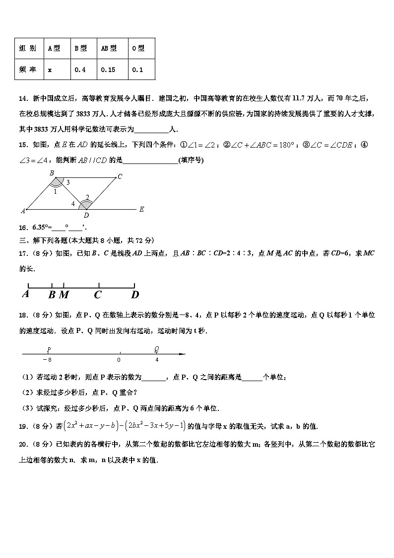广西河池市2026届数学七年级第一学期期末达标检测模拟试题含解析第3页