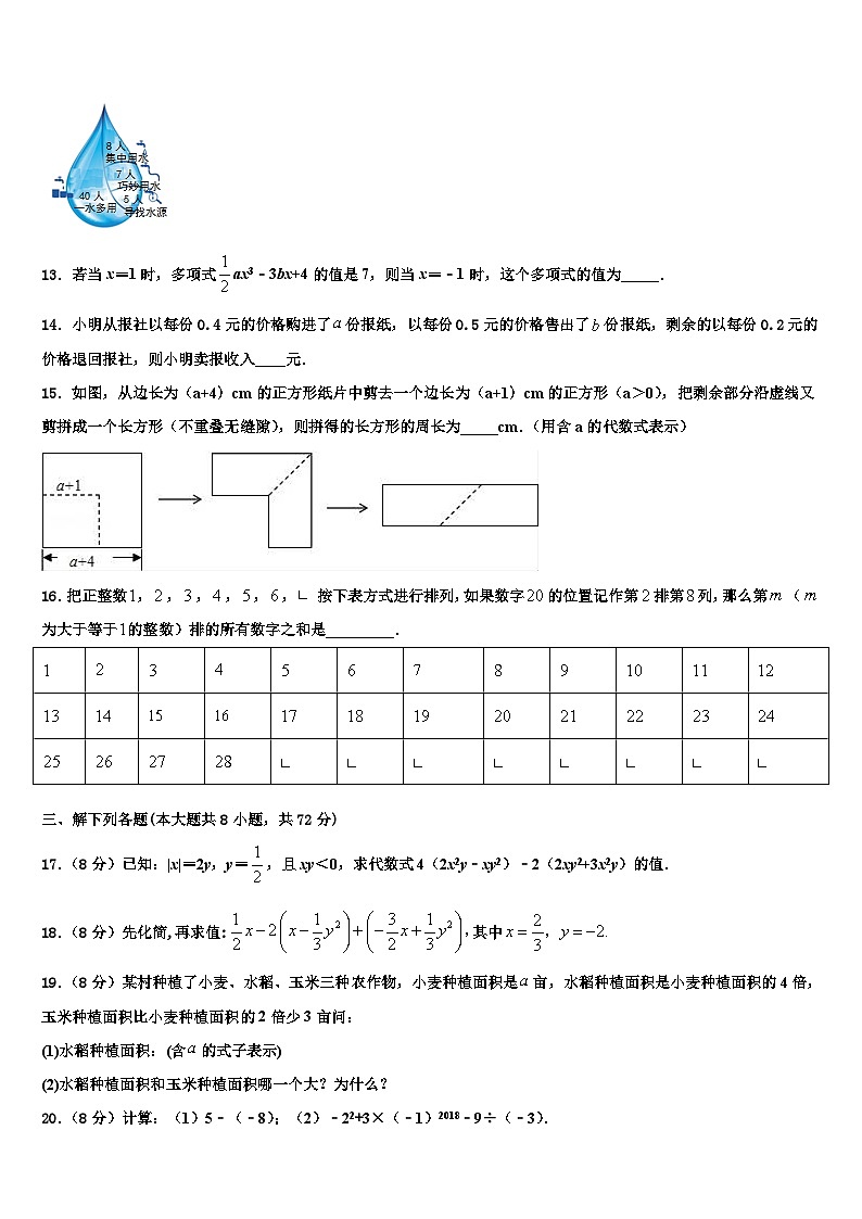 广东省汕头市潮阳区铜盂镇2026届七年级数学第一学期期末教学质量检测模拟试题含解析第3页