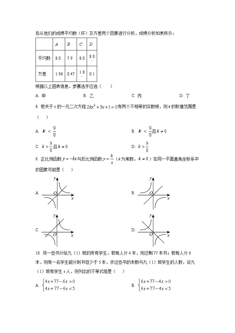 贵州省铜仁市江口县2024-2025学年九年级上学期期中考试数学试题（学生版）第2页