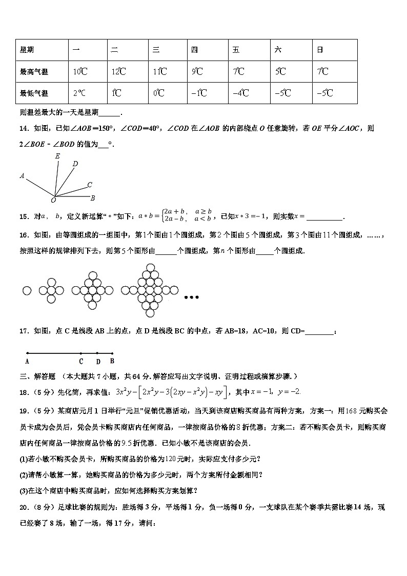 贵州省黔西南兴仁县2026届数学七上期末质量检测模拟试题含解析第3页