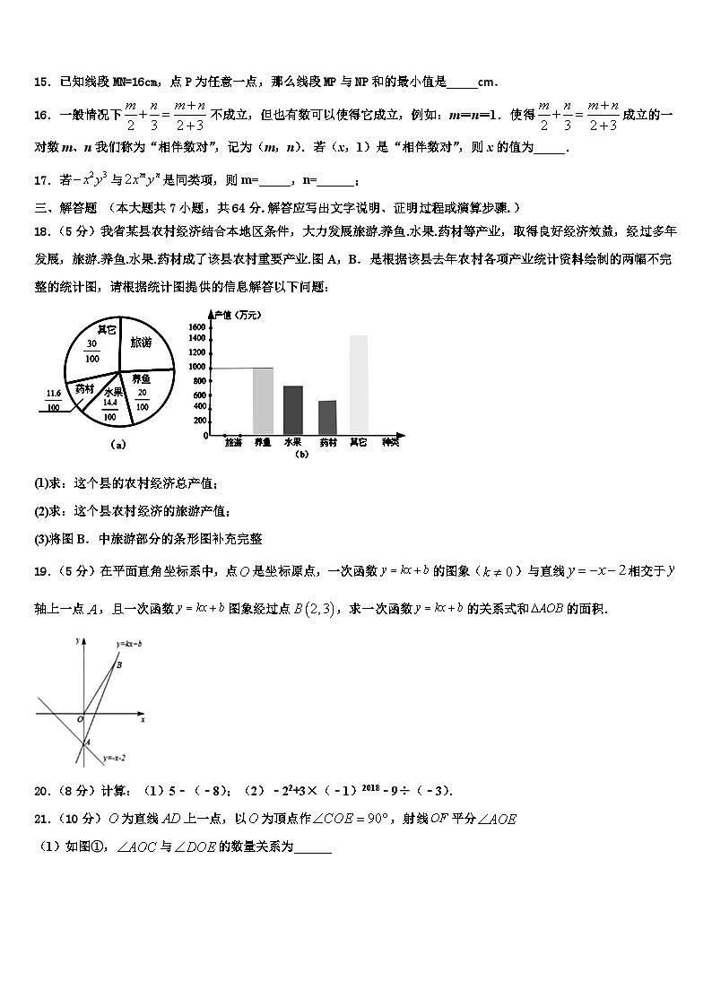 广西壮族自治区河池市凤山县2026届数学七上期末教学质量检测试题含解析第3页
