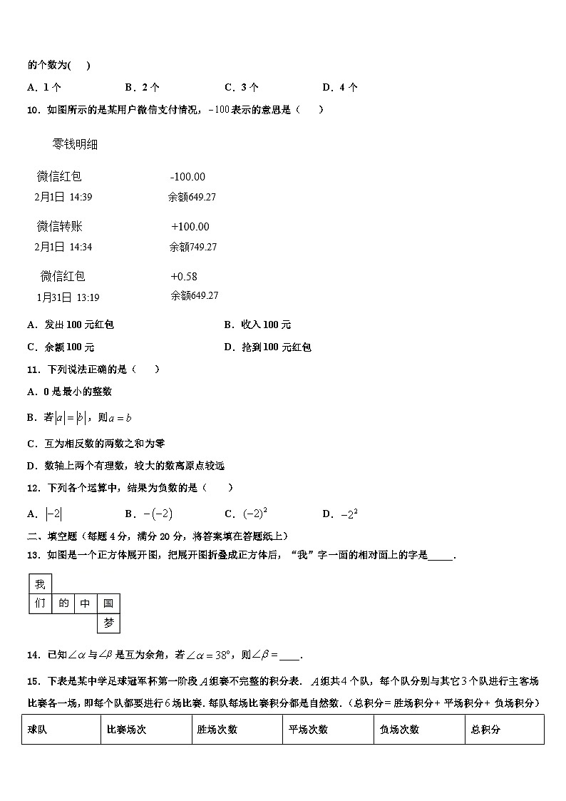 广州省惠阳市惠城区2026届数学七上期末综合测试试题含解析第2页