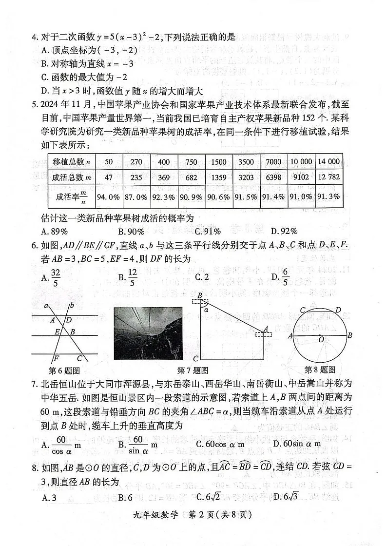 山西省临汾市曲沃县2024-2025学年九年级上学期期末考试数学试卷第2页