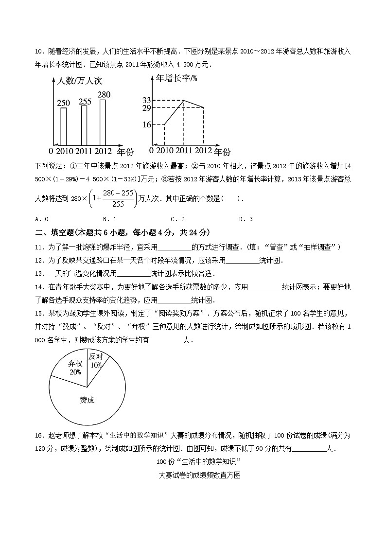 第六章《数据的收集与整理》单元检测2025-2026学年北师版七年级数学上册（含解答）第3页