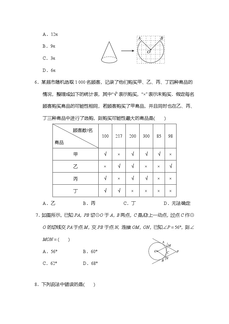 期末综合素质评价卷(一)（含答案）2025-2026学年鲁教版（五四制）九年级数学下册第2页