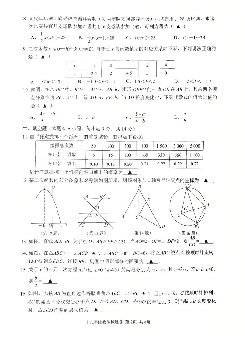 浙江省台州市2024—-2025学年九年级上学期期末数学卷第2页