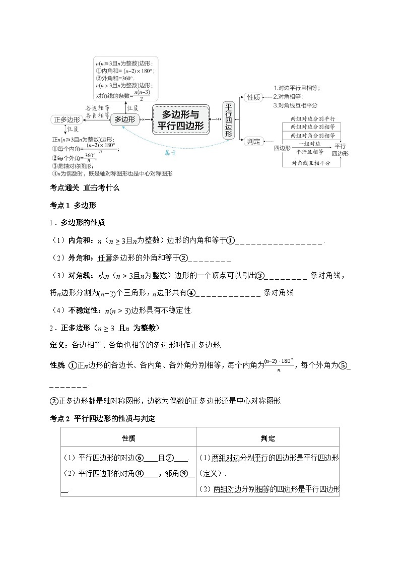 第五模块四边形学案2026年（中考数学）一轮复习(河南) [有答案]第2页