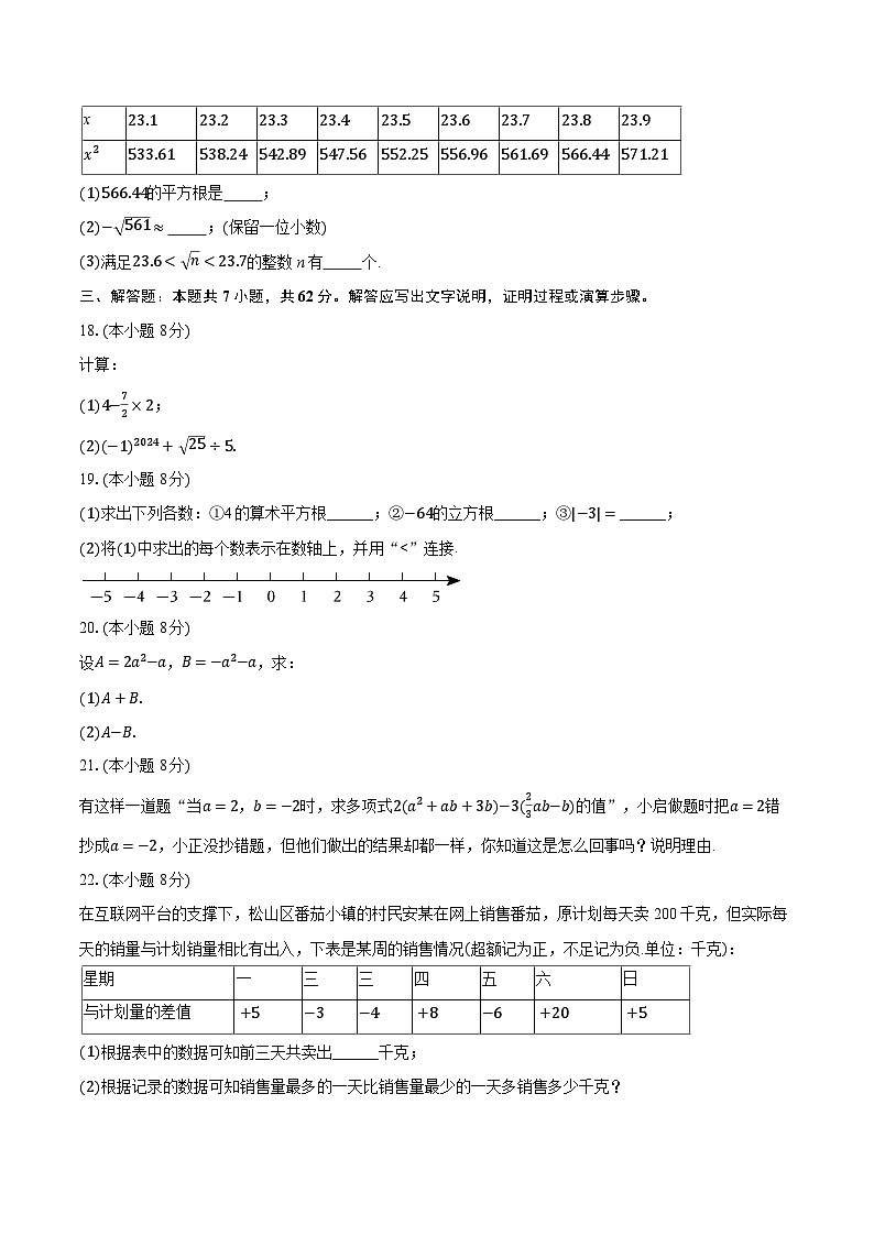 2025-2026学年浙江省杭州市拱墅区启正中学七年级（上）期中数学试卷(有答案和解析）第3页