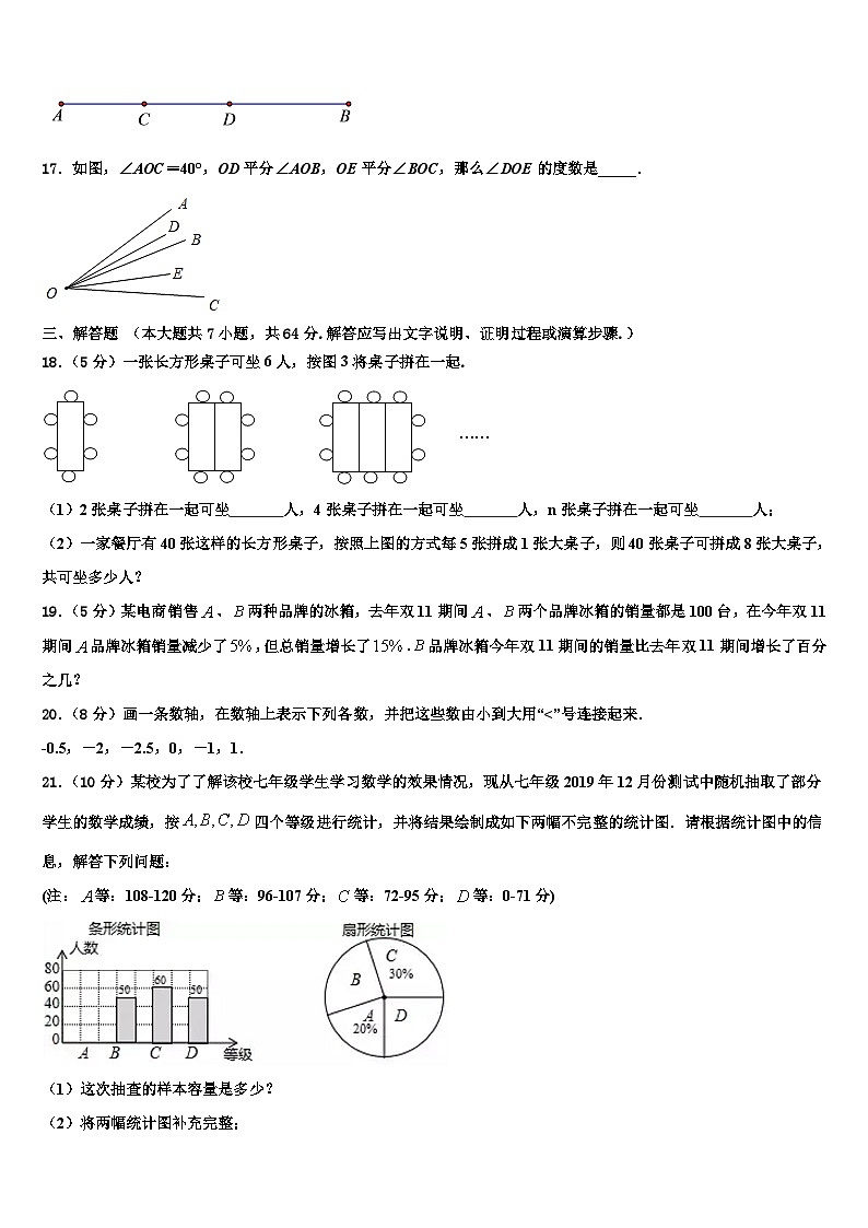 河南省新蔡县2026届七年级数学第一学期期末达标检测模拟试题含解析第3页