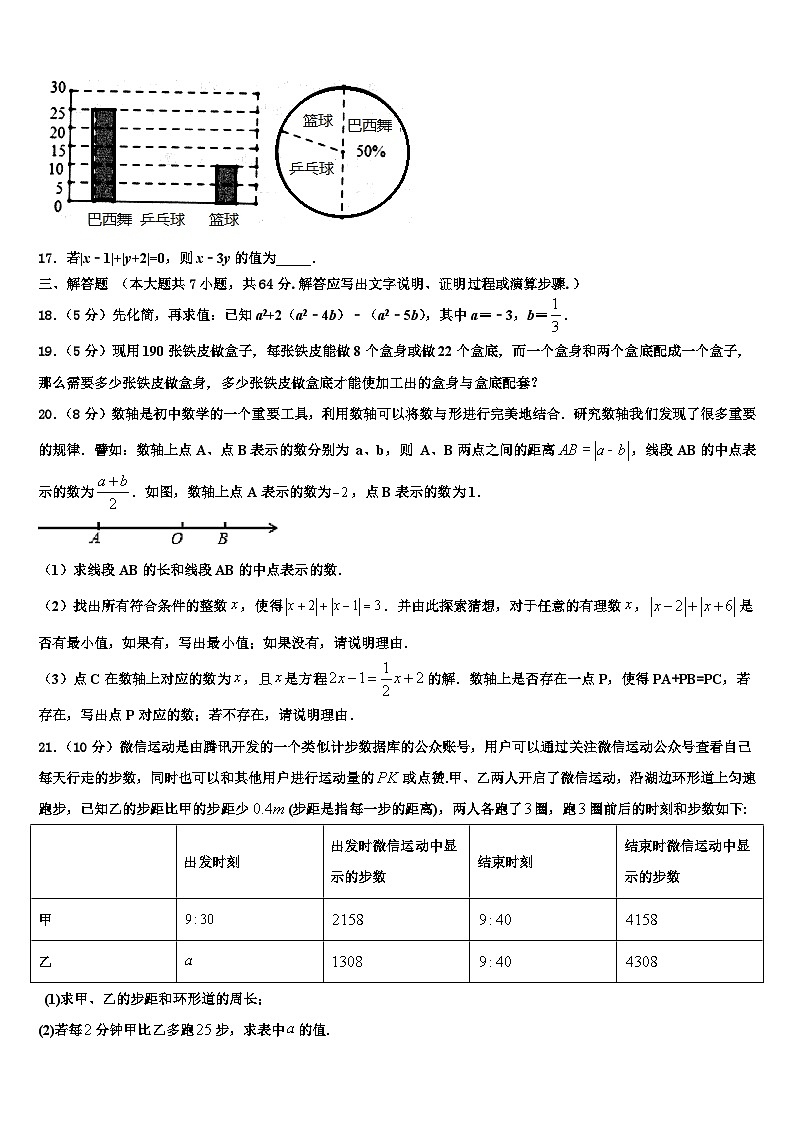 河南省安阳市第三中学2026届七年级数学第一学期期末考试试题含解析第3页