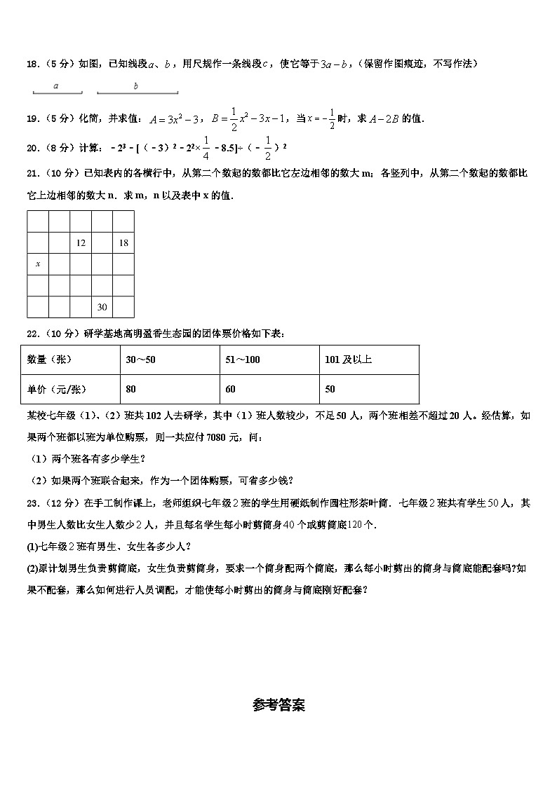 河南省三门峡市2026届七年级数学第一学期期末学业水平测试试题含解析第3页