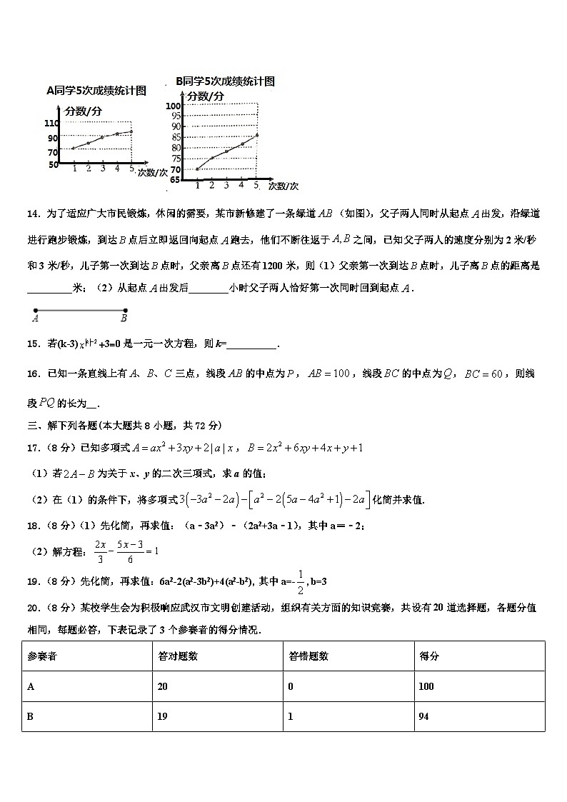 湖北省黄冈市麻城市顺河镇2026届数学七上期末质量跟踪监视模拟试题含解析第3页