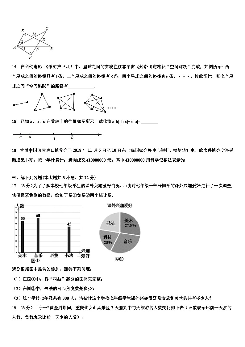 黑龙江省鸡西市2026届数学七年级第一学期期末质量检测模拟试题含解析第3页