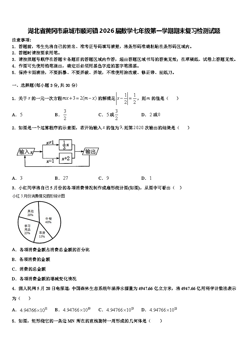 湖北省黄冈市麻城市顺河镇2026届数学七年级第一学期期末复习检测试题含解析第1页