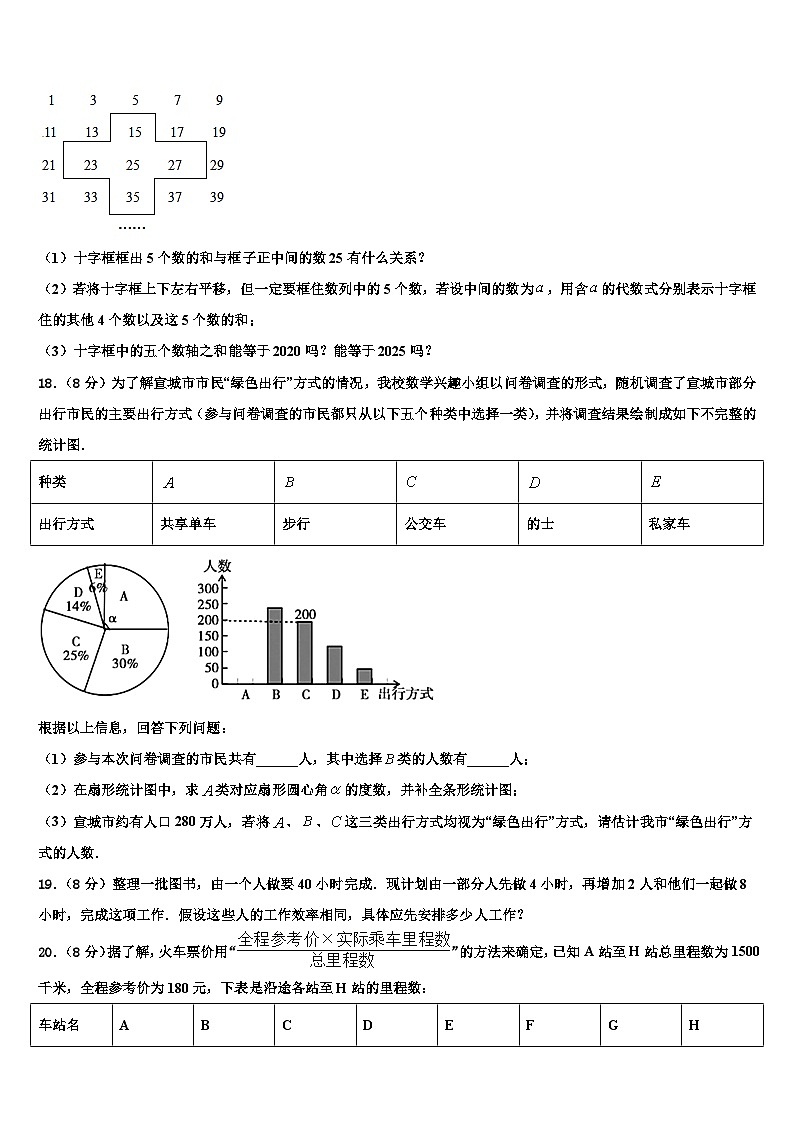 河南省郑州一中2026届数学七年级第一学期期末质量跟踪监视模拟试题含解析第3页