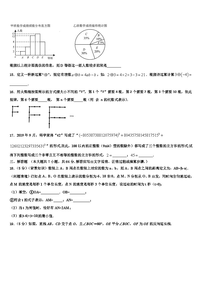 河南省驻马店确山县联考2026届七年级数学第一学期期末监测试题含解析第3页