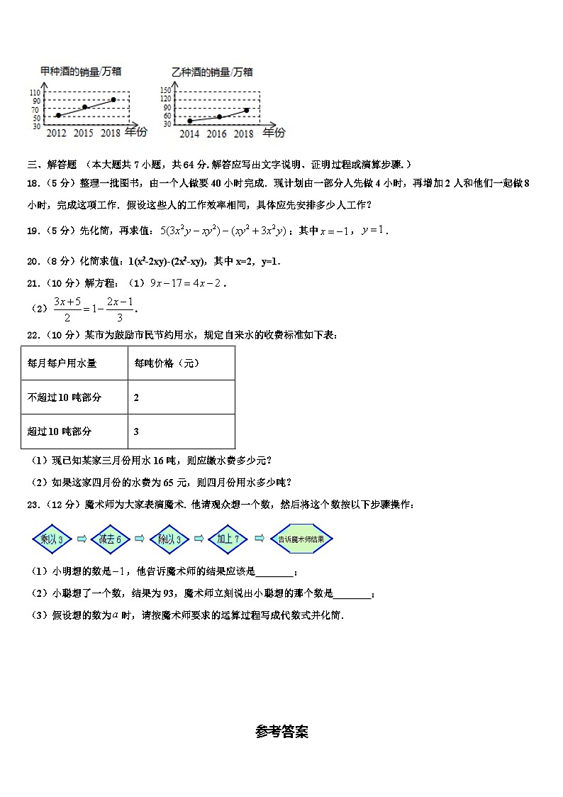 河南省周口一中学2026届七年级数学第一学期期末复习检测试题含解析第3页