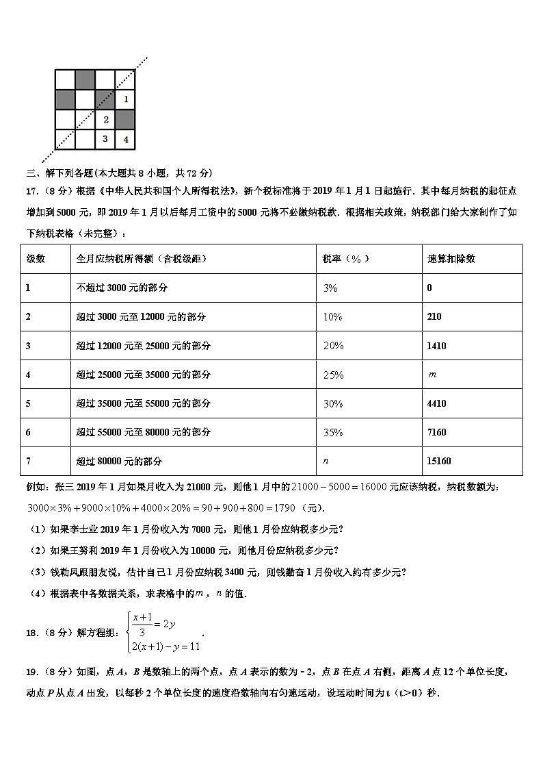 湖北省黄石市新建初级中学2026届数学七上期末经典模拟试题含解析第3页