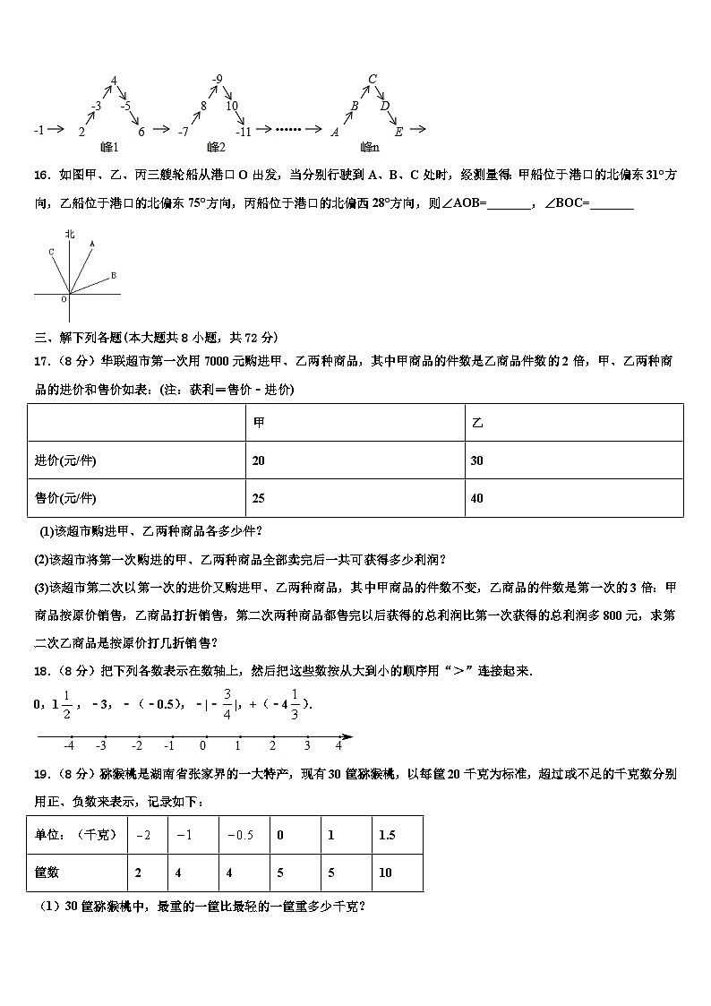 湖北省随州市名校2026届数学七年级第一学期期末学业质量监测试题含解析第3页