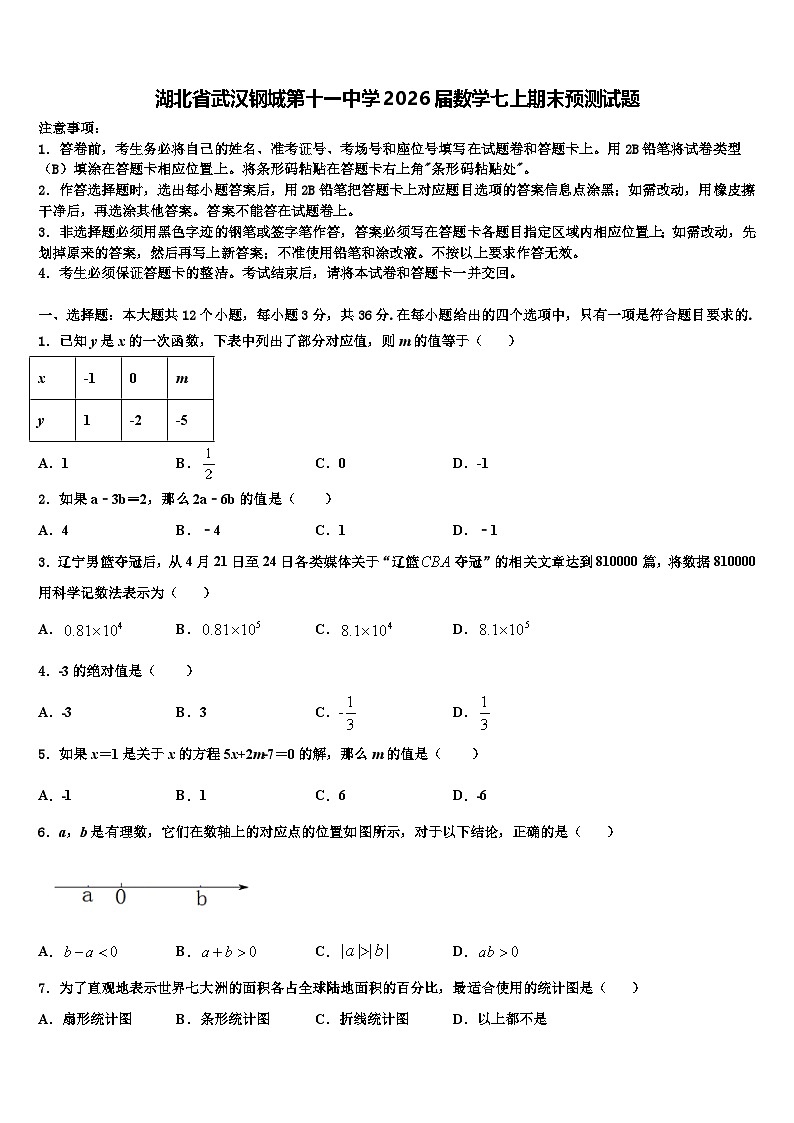 湖北省武汉钢城第十一中学2026届数学七上期末预测试题含解析第1页