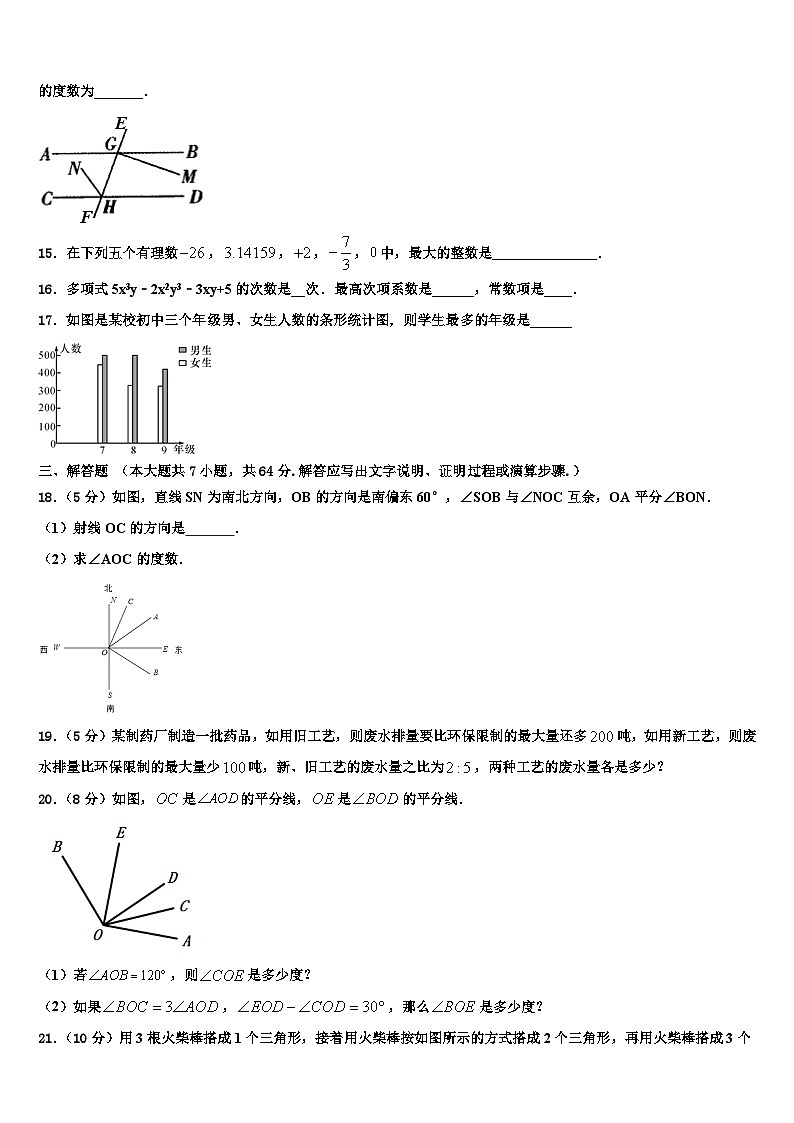 湖南省长沙市一中学教育集团2026届数学七年级第一学期期末监测试题含解析第3页