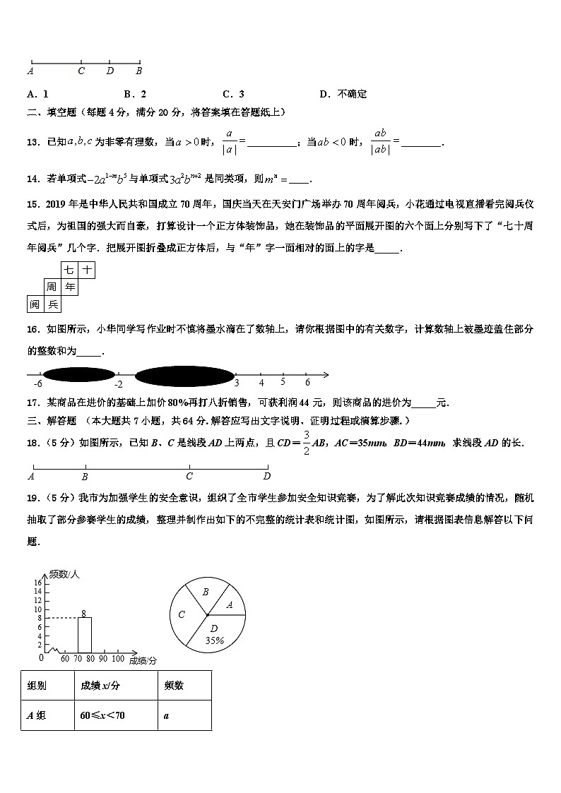 湖南省邵阳县2026届数学七上期末综合测试模拟试题含解析第3页