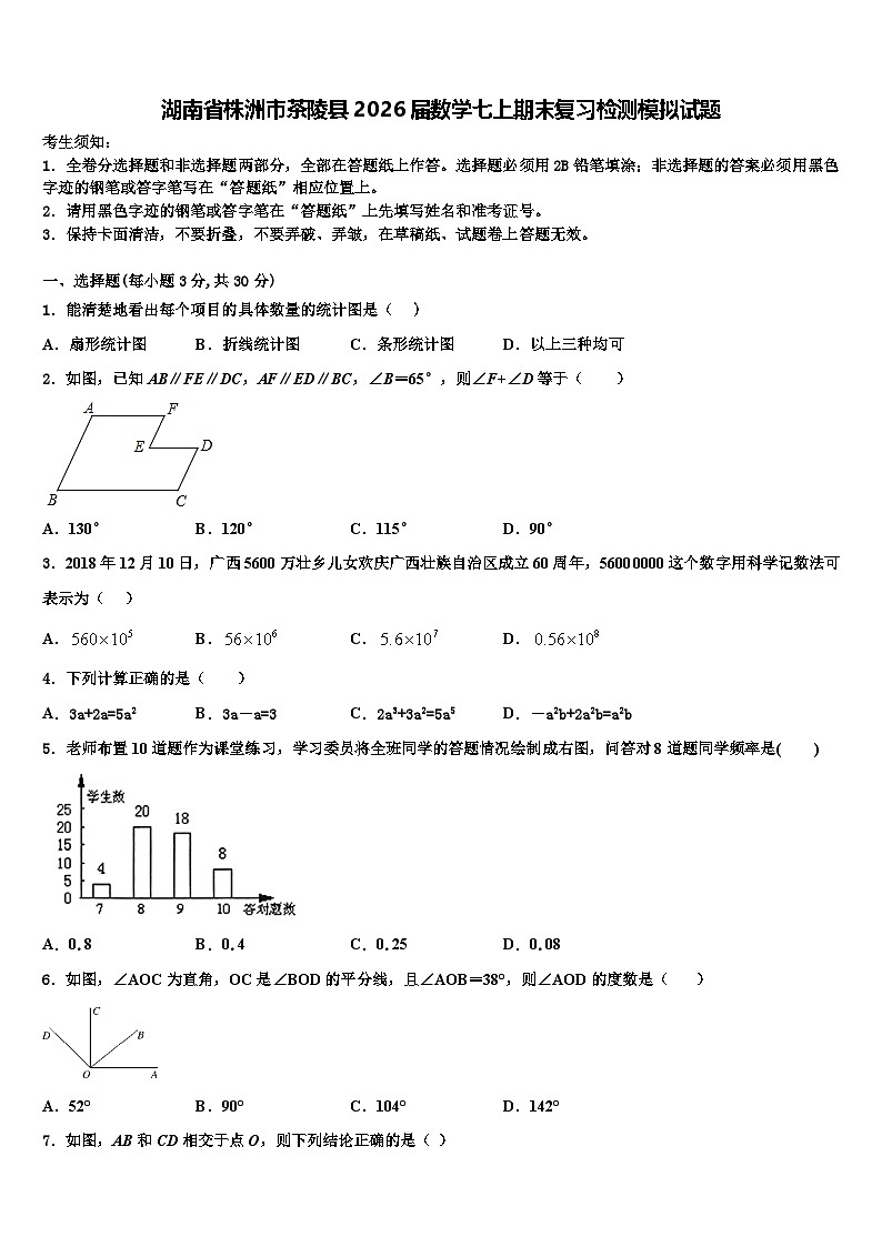 湖南省株洲市茶陵县2026届数学七上期末复习检测模拟试题含解析第1页