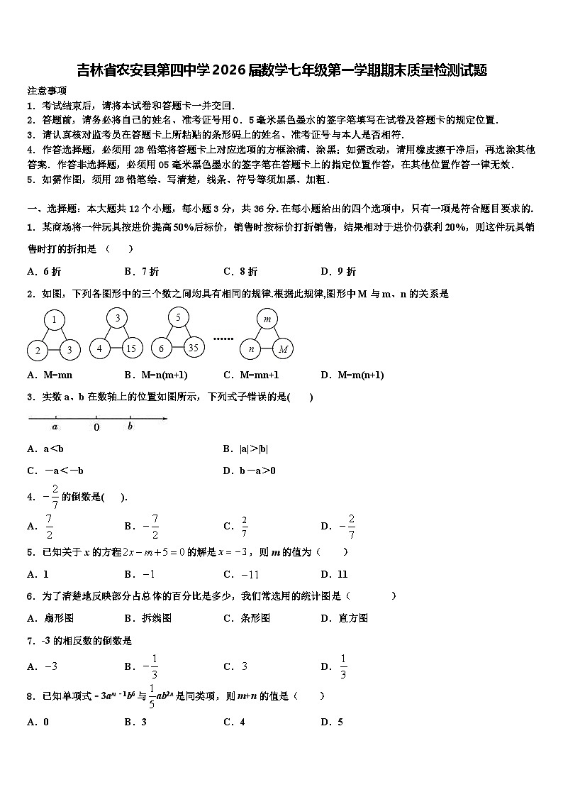吉林省农安县第四中学2026届数学七年级第一学期期末质量检测试题含解析第1页