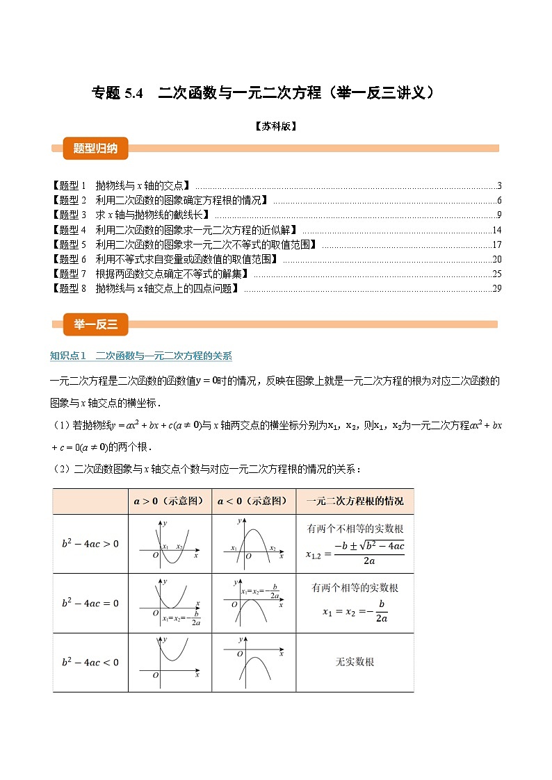 专题5.4 二次函数与一元二次方程（举一反三讲义）数学苏科版九年级下册（解析版）第1页