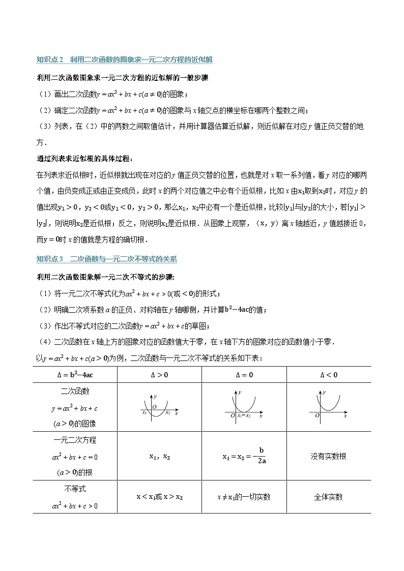 专题5.4 二次函数与一元二次方程（举一反三讲义）数学苏科版九年级下册（解析版）第2页