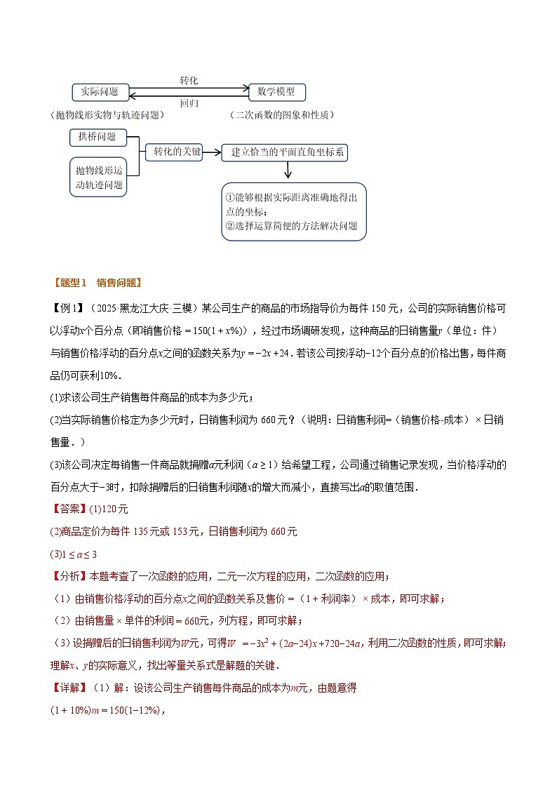 专题5.5 用二次函数解决问题（举一反三讲义）数学苏科版九年级下册（解析版）第2页