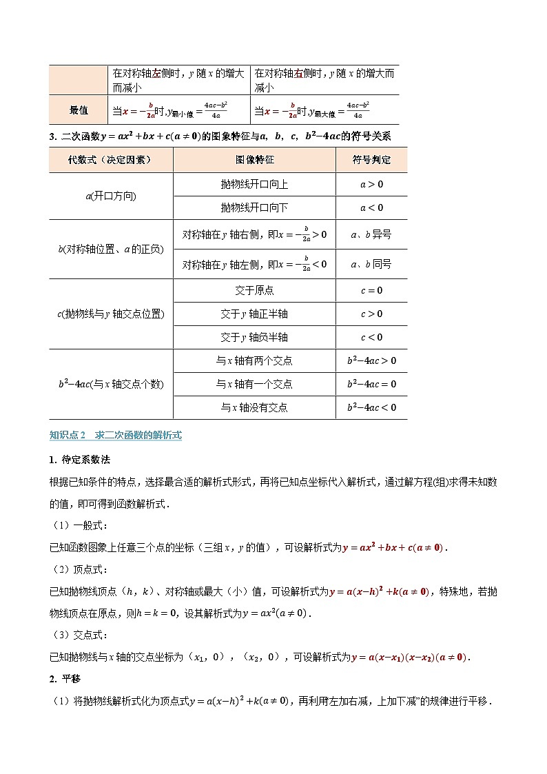 专题5.3 二次函数的图像和性质（二）（举一反三讲义）数学苏科版九年级下册（解析版）第2页