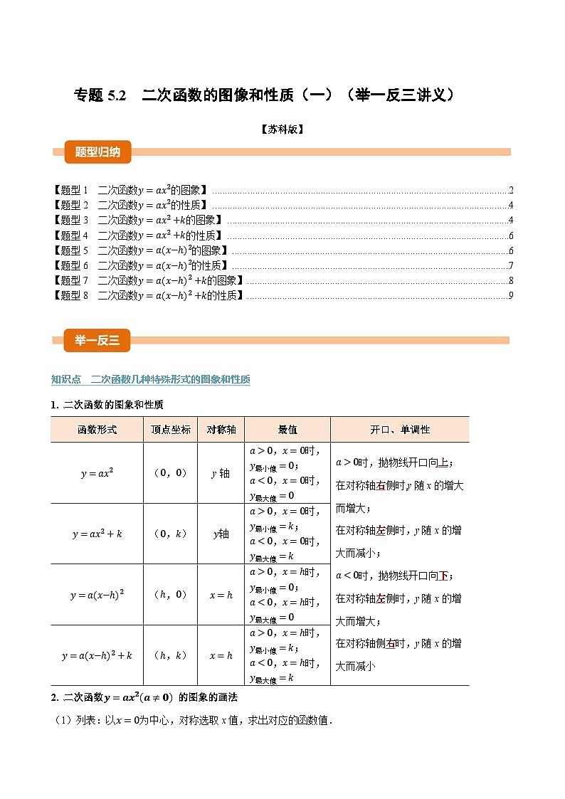 专题5.2 二次函数的图像和性质（一）（举一反三讲义）数学苏科版九年级下册（原卷版）第1页