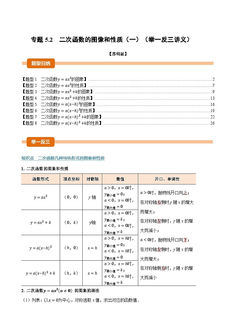 专题5.2 二次函数的图像和性质（一）（举一反三讲义）数学苏科版九年级下册（解析版）第1页