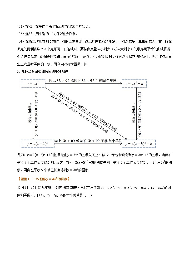专题5.2 二次函数的图像和性质（一）（举一反三讲义）数学苏科版九年级下册（解析版）第2页