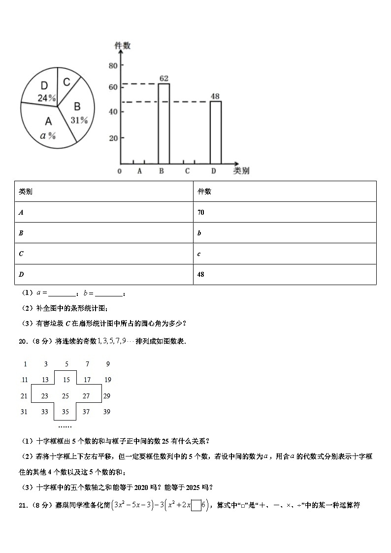 江苏省大丰区万盈镇沈灶初级中学2026届七年级数学第一学期期末调研试题含解析第3页