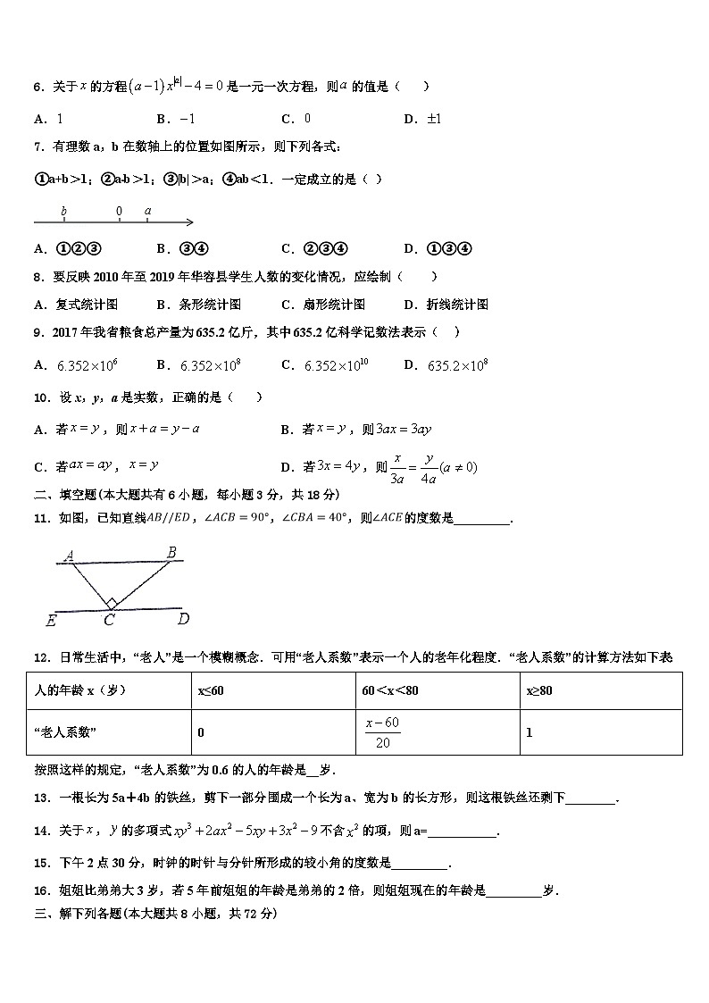 吉林省长春市德惠市第五中学2026届数学七年级第一学期期末联考模拟试题含解析第2页