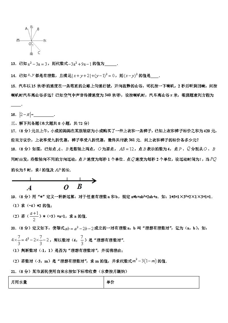 吉林省长春市净月区委托管理学校2026届七年级数学第一学期期末复习检测试题含解析第3页